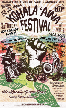 5th Annual Kohala ‘Aina Festival Nov. 8